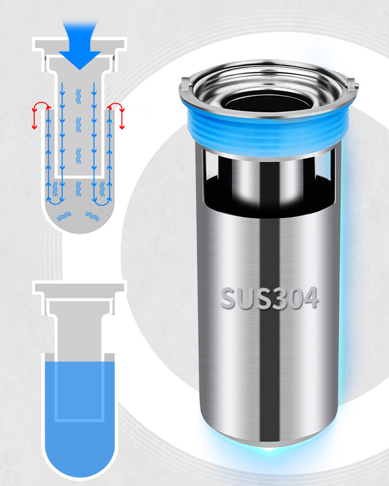 Bộ Lõi Lọc Khử Mùi Hôi Lỗ Thoát Sàn (Inox)