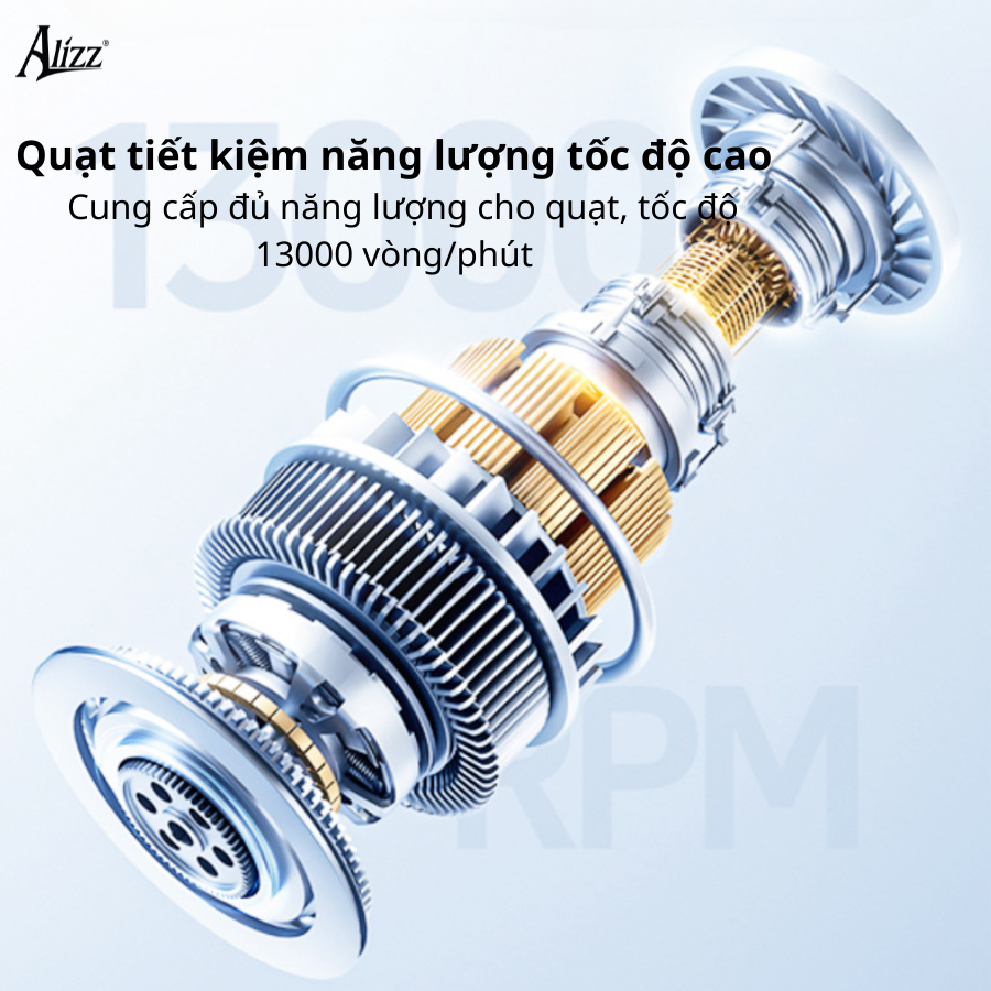 Quạt cầm tay ALIZZ AL-14056 màn hình kỹ thuật
