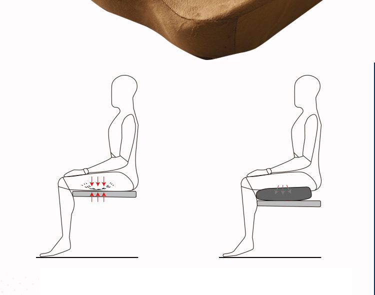 Đệm Lót Ghế Ngồi Ô Tô