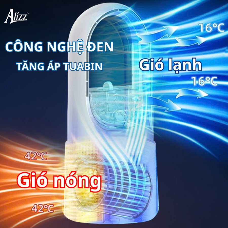 Quạt điều hòa không khí ALIZZ AL-14222 USB đa chức năng