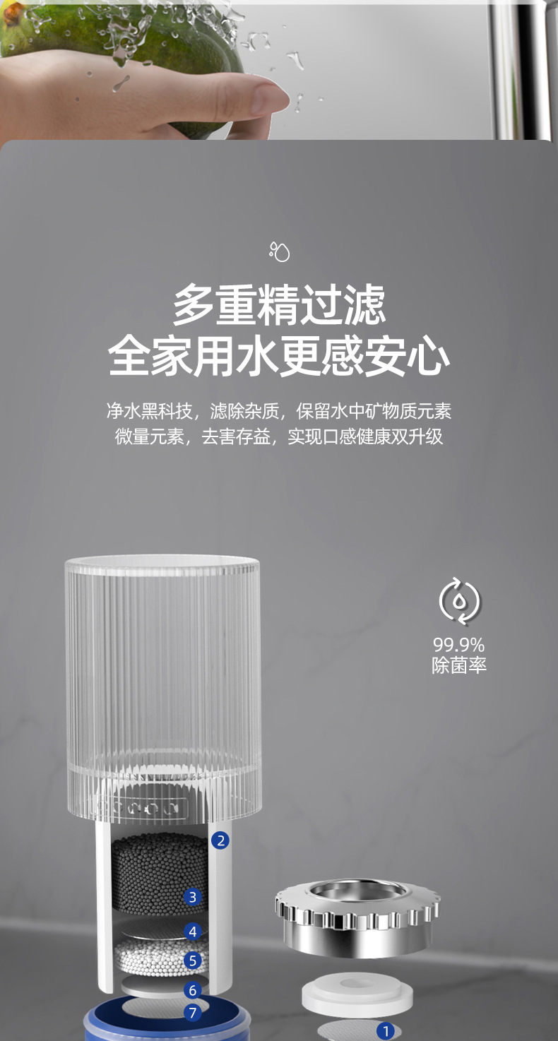 Bộ nối dài vòi chậu rửa