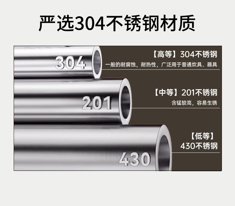 Chảo Sâu Lòng Inox 304 Ba Lớp Đáy Liền 32cm