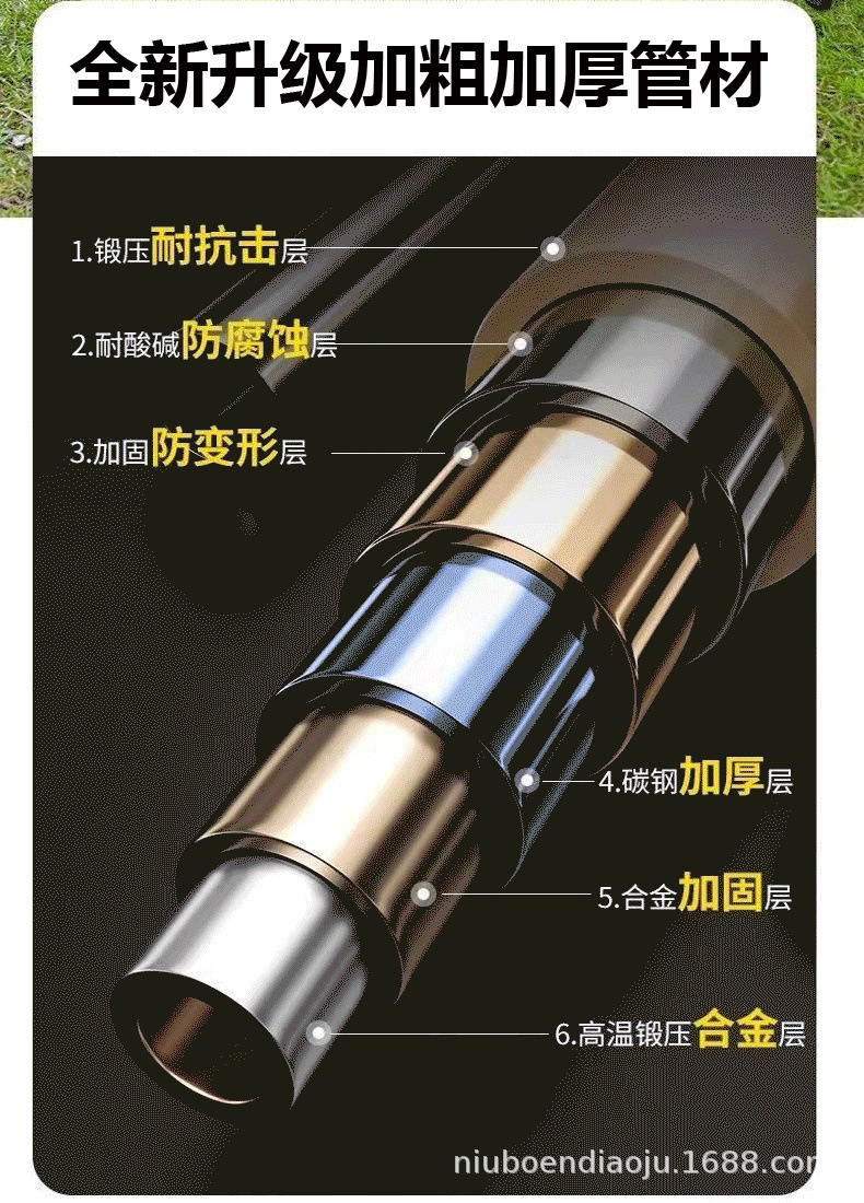 Ghế Tựa Lưng Dã Ngoại Chân Cao Có Túi Đựng 90x90x40x40cm