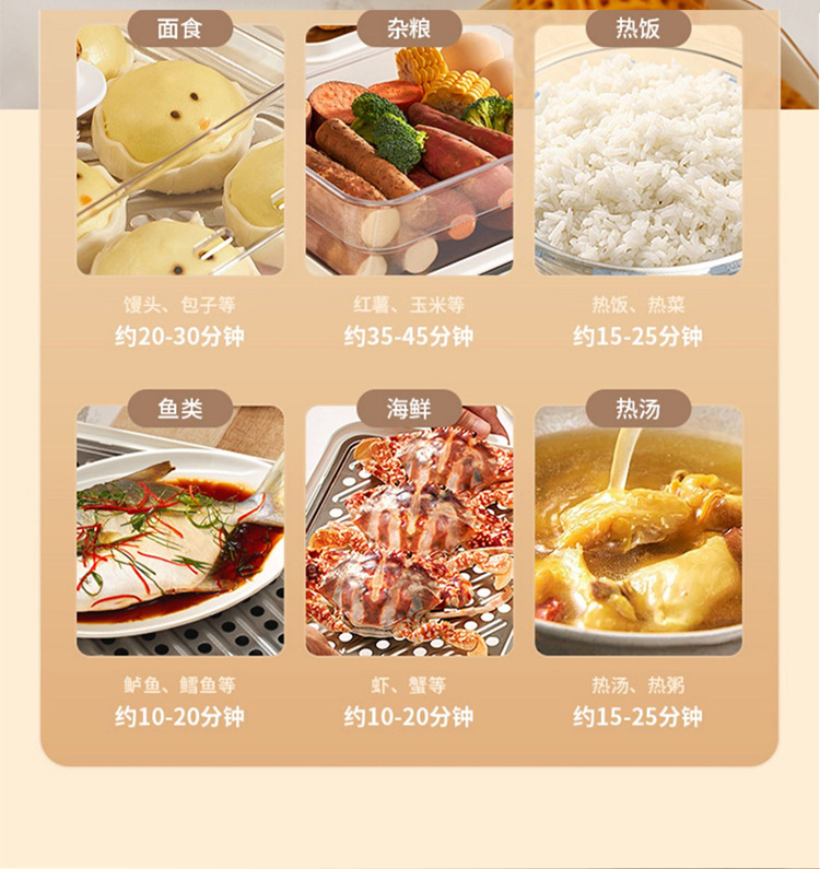 Nồi Hấp 3 Tầng Đa Năng 32L