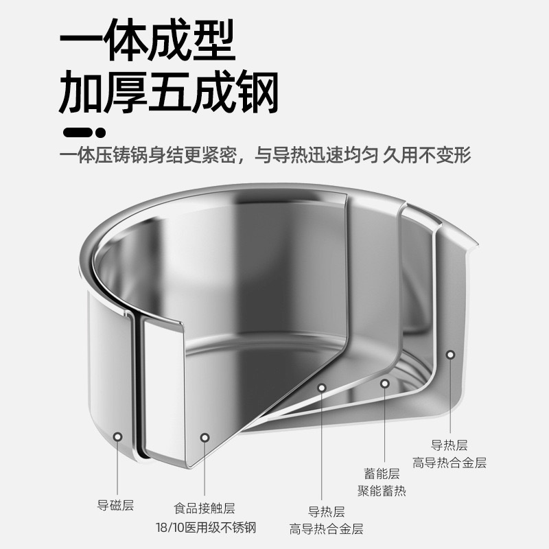 Nồi Inox Cao Cấp 3 Lớp Vân Búa 28x8cm