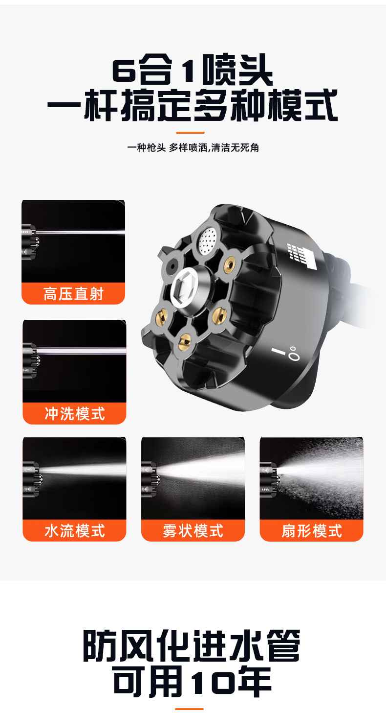 Súng Phun Nước Rửa Xe Áp Lực Cao Lõi Đồng