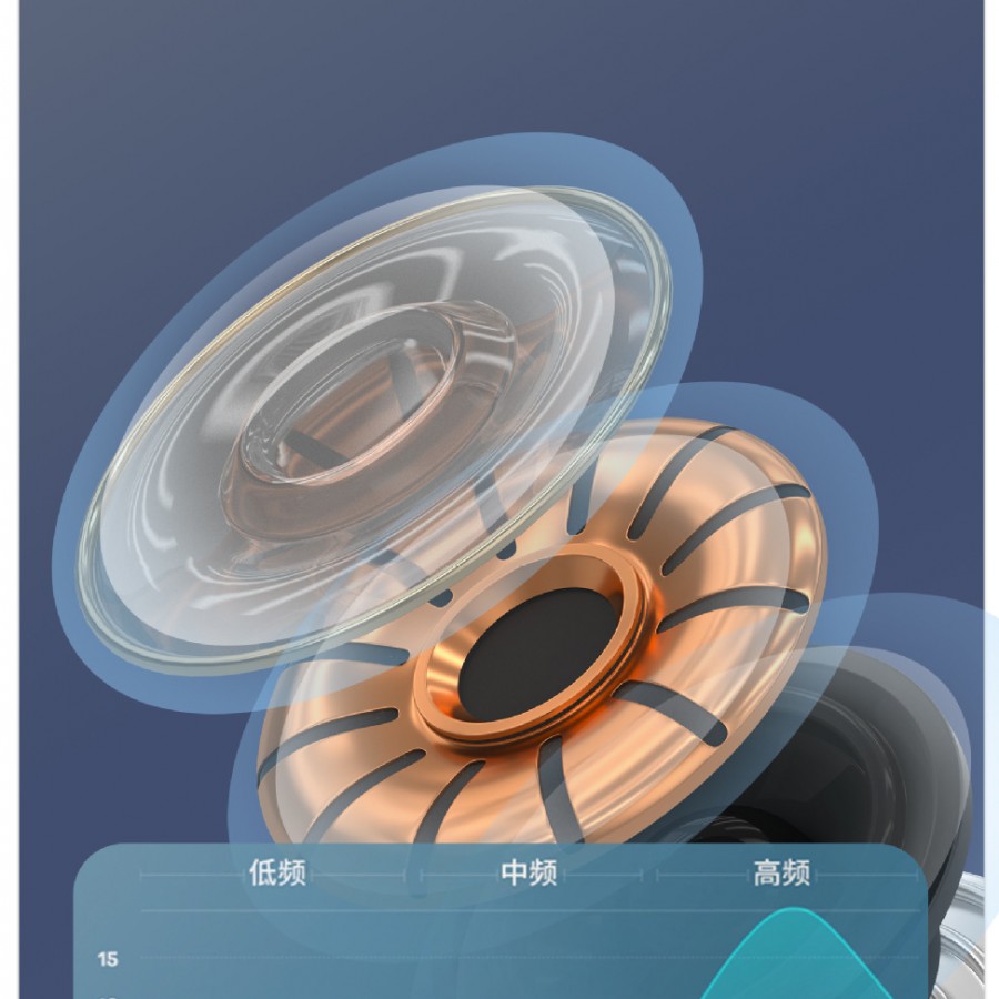 Tai Nghe Bluetooth Thể Thao Móc Tai