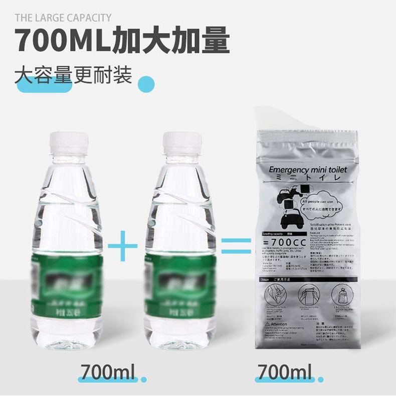 Túi Đựng Nước Tiểu Khẩn Cấp Ô Tô