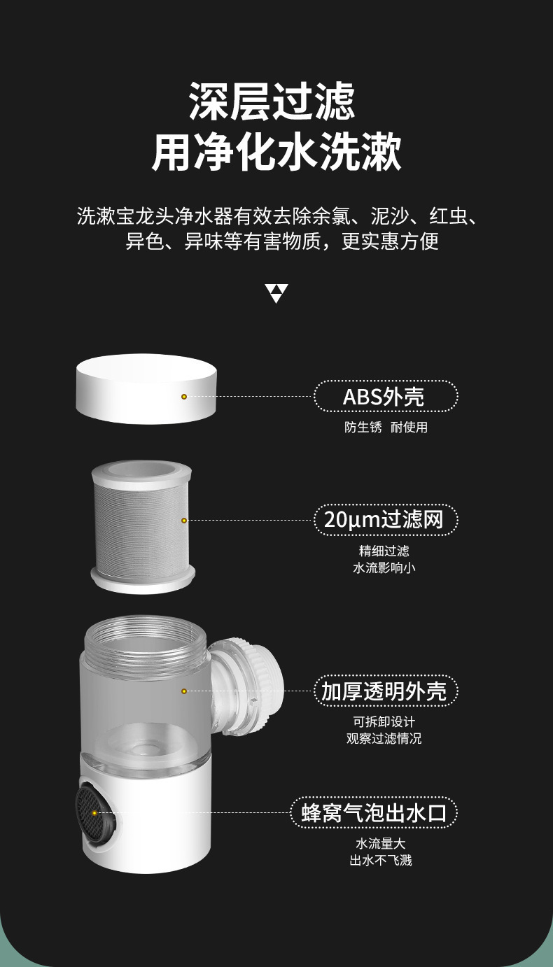 Vòi xoay 360° có thiết bị chống bắn nước